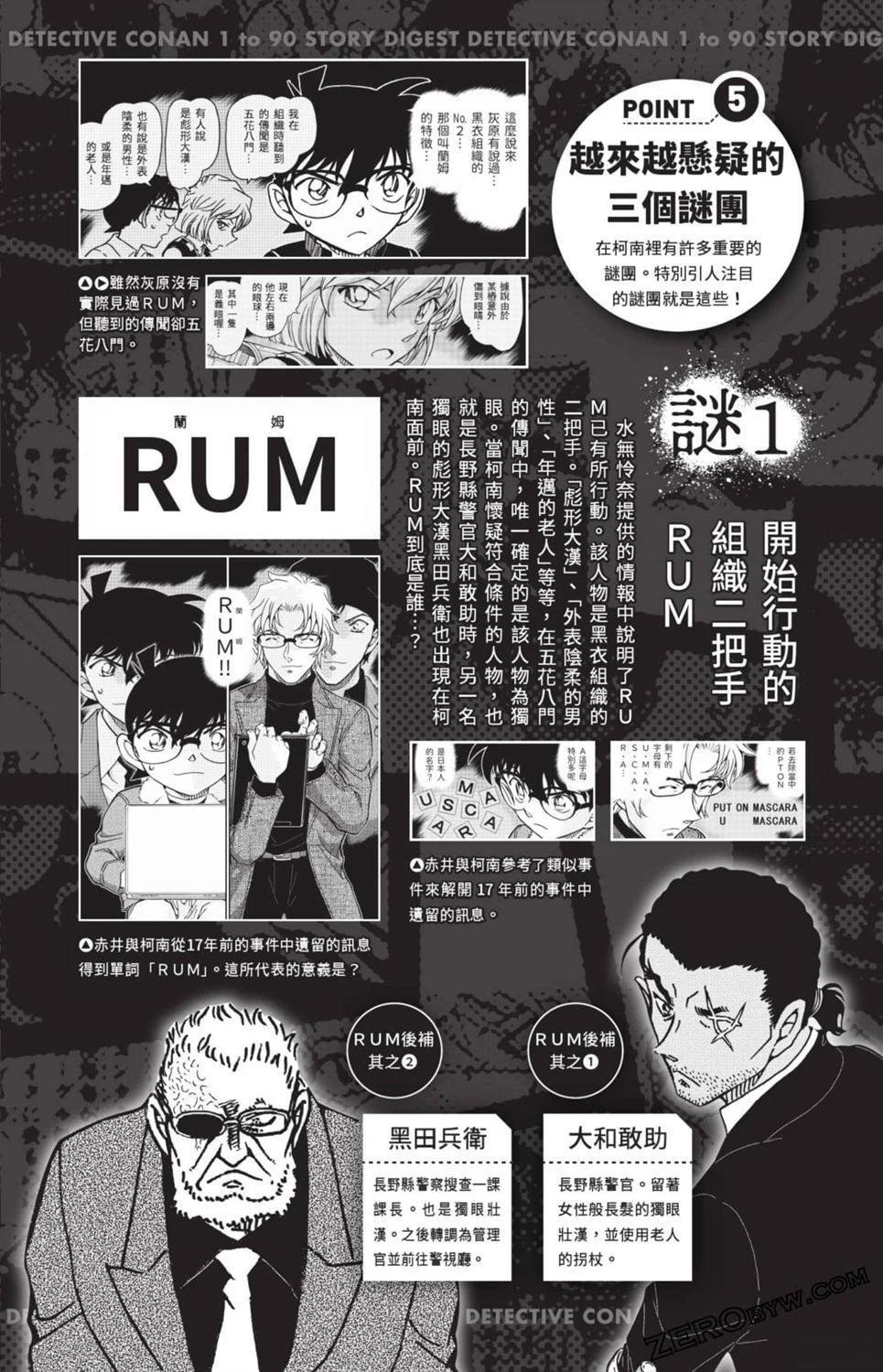 100+PLUS超百科全书
