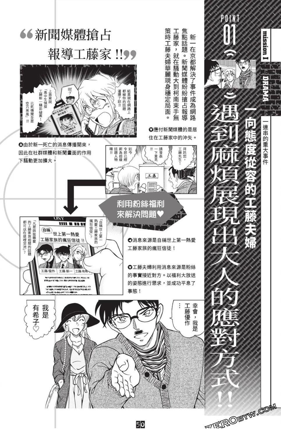 100+PLUS超百科全书