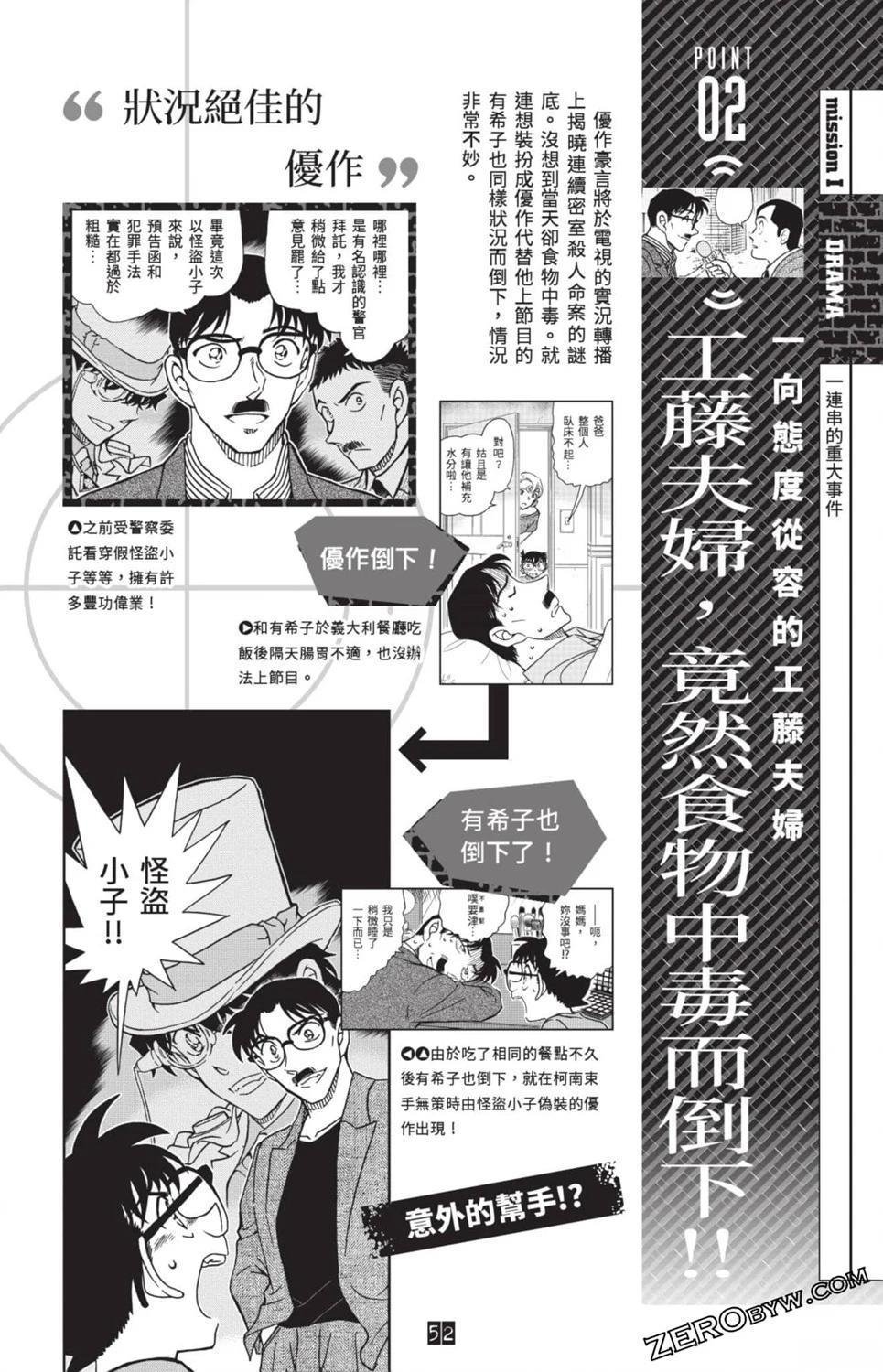 100+PLUS超百科全书