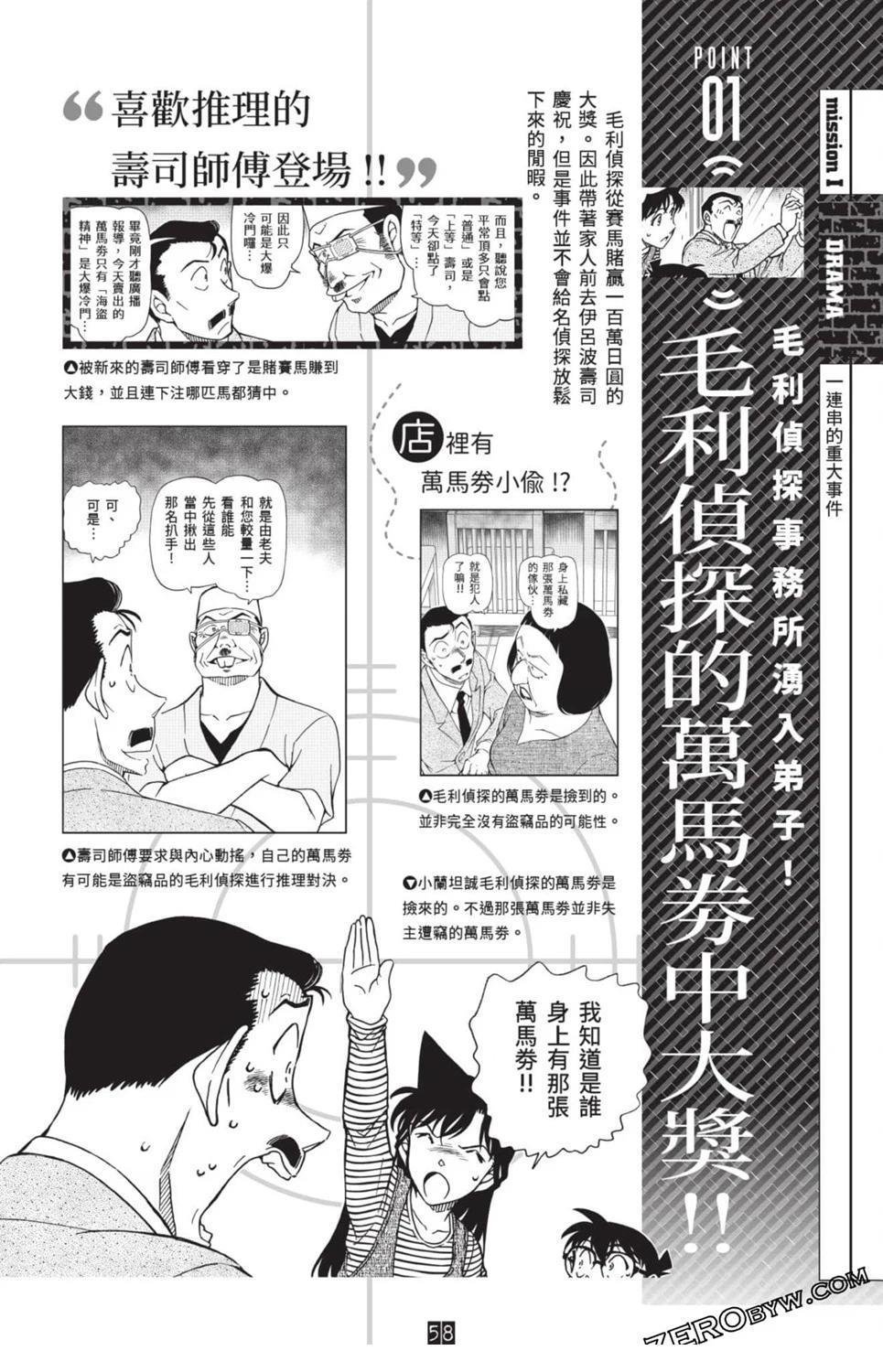 100+PLUS超百科全书