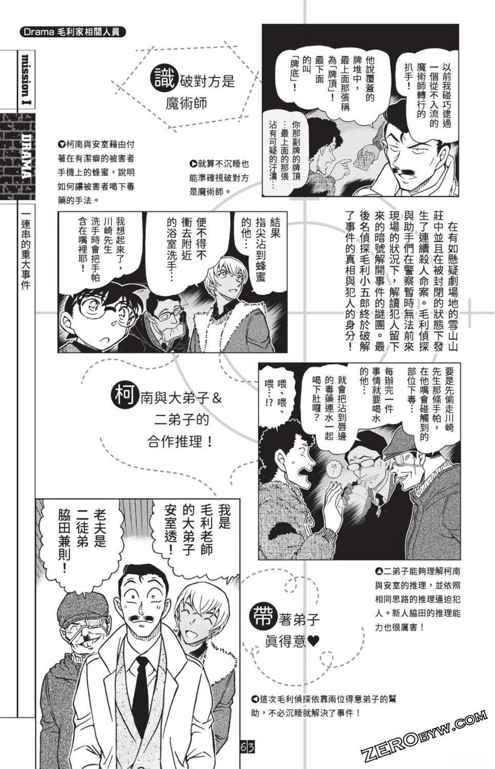 100+PLUS超百科全书