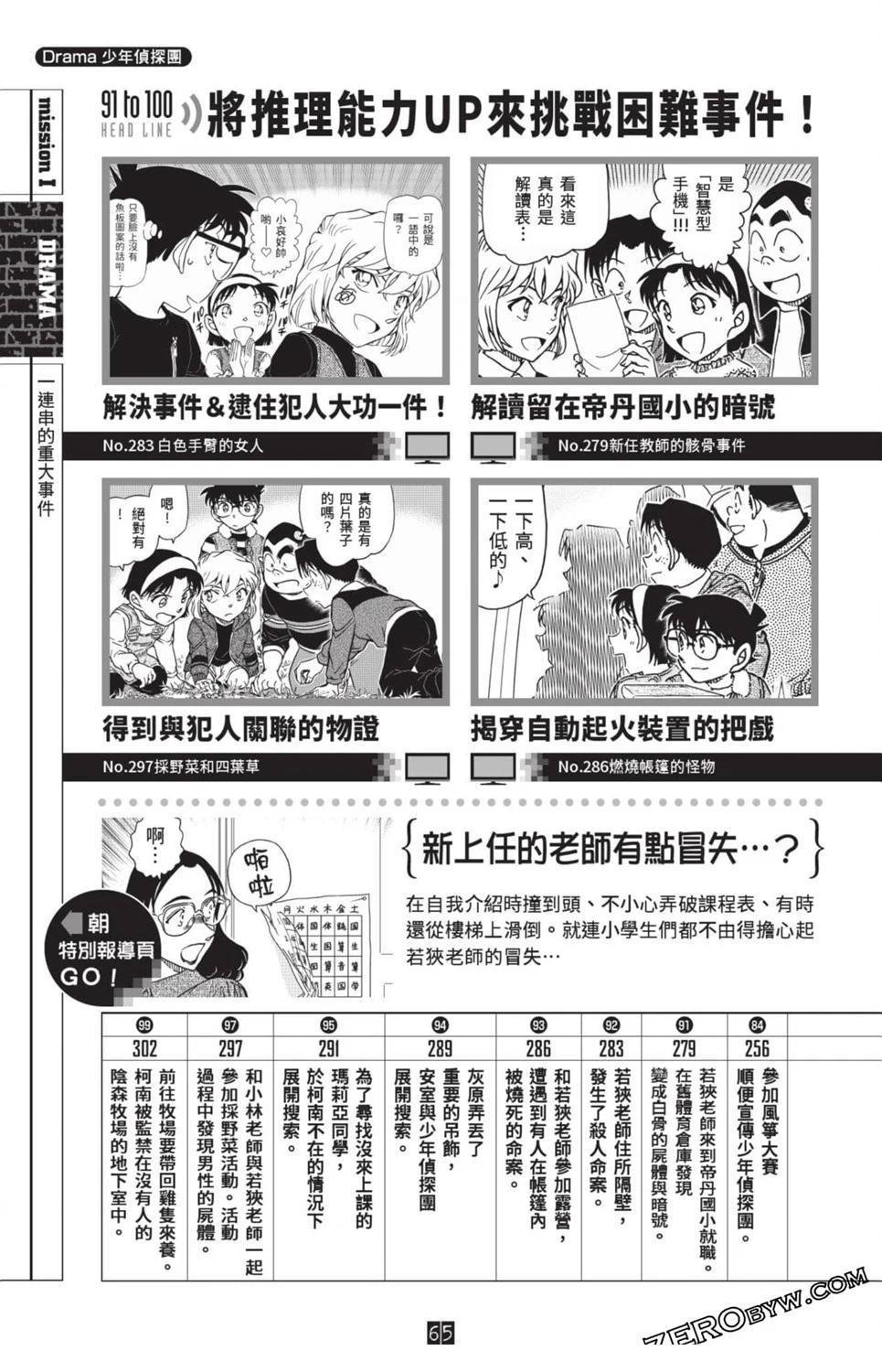 100+PLUS超百科全书
