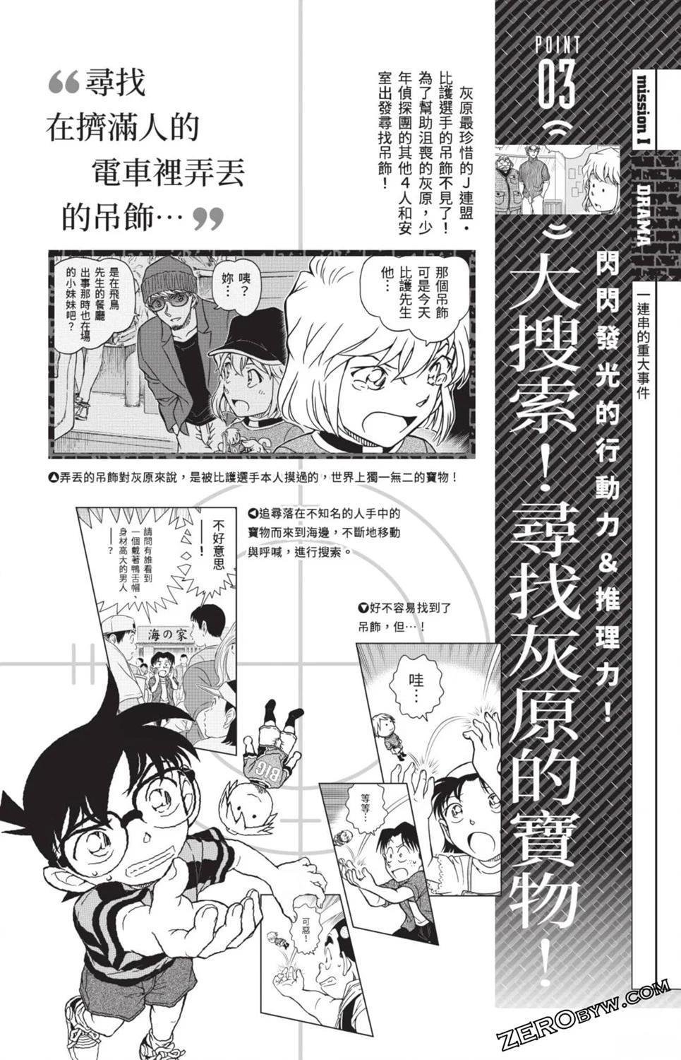 100+PLUS超百科全书