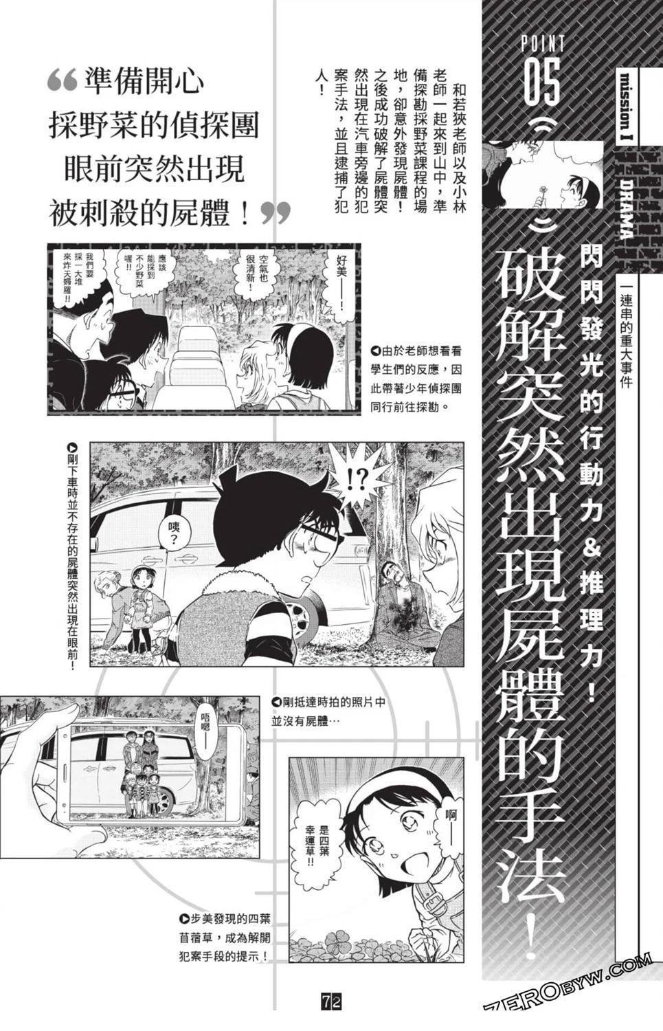 100+PLUS超百科全书