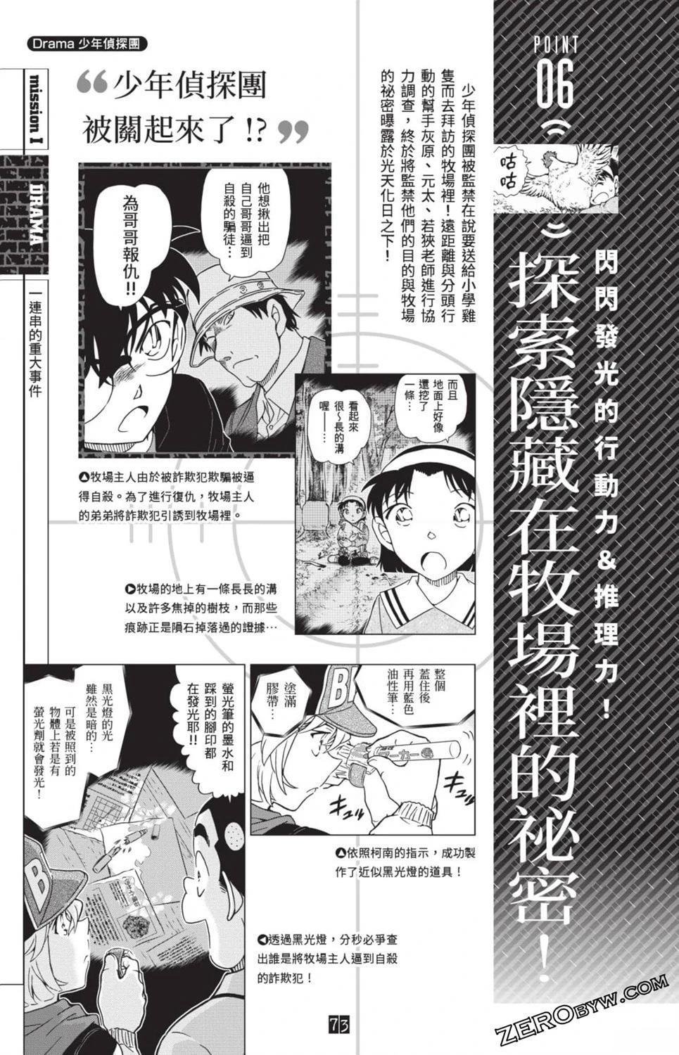 100+PLUS超百科全书