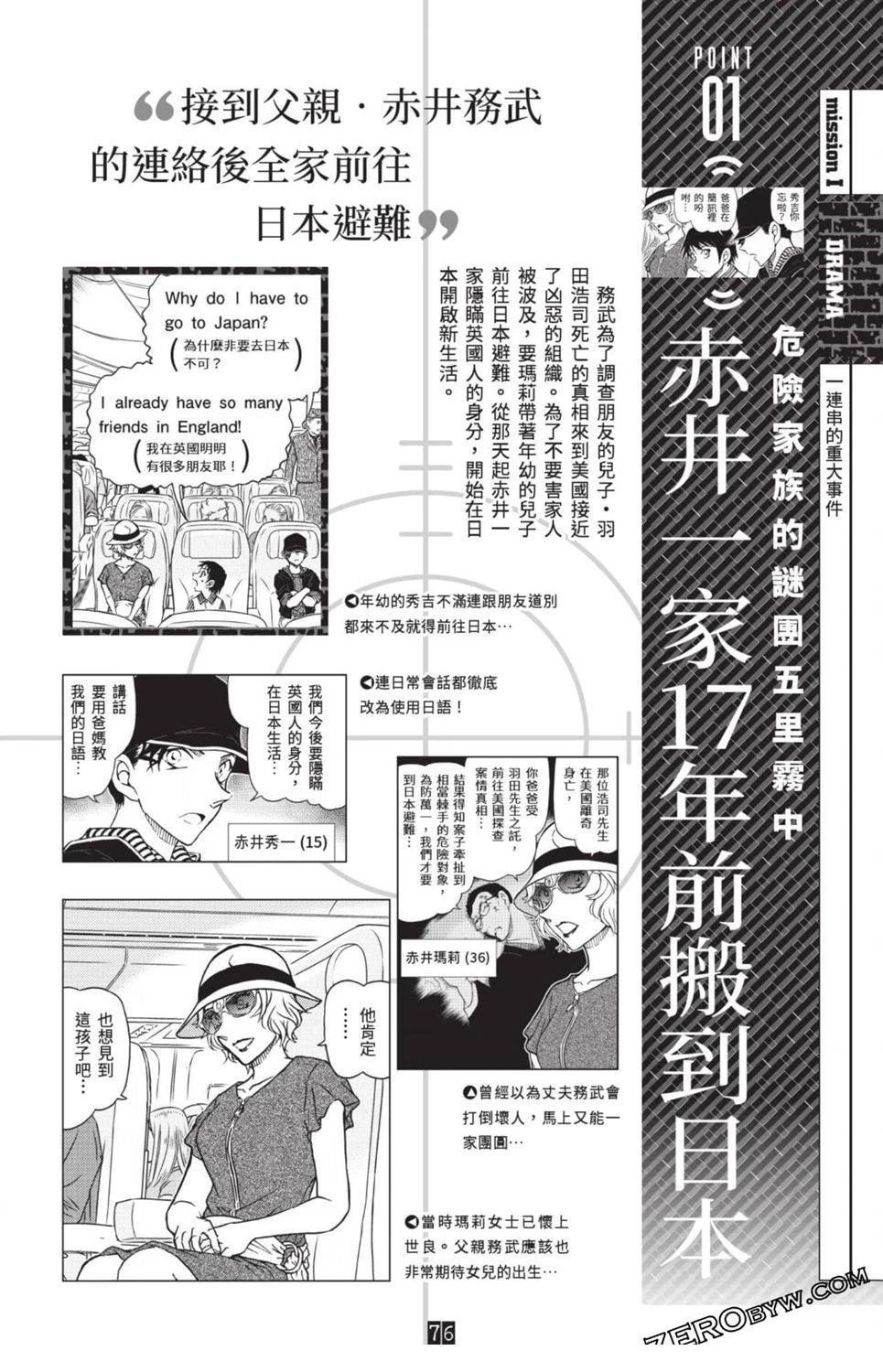 100+PLUS超百科全书