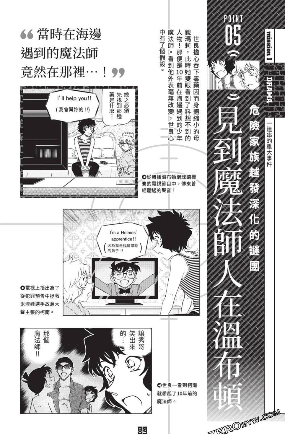 100+PLUS超百科全书
