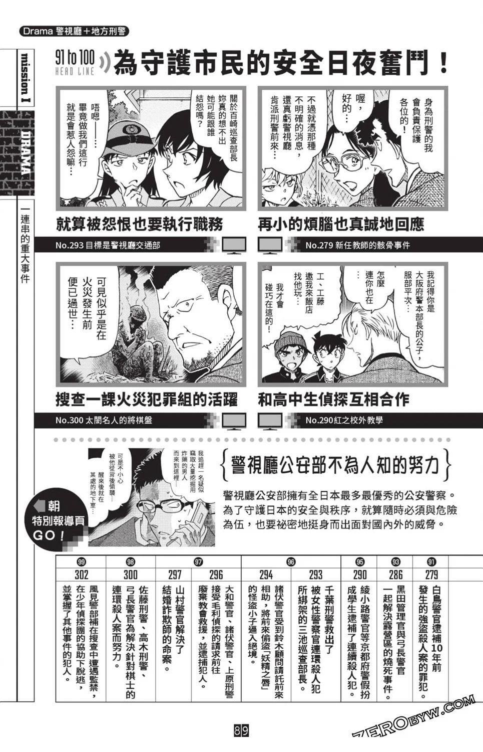 100+PLUS超百科全书