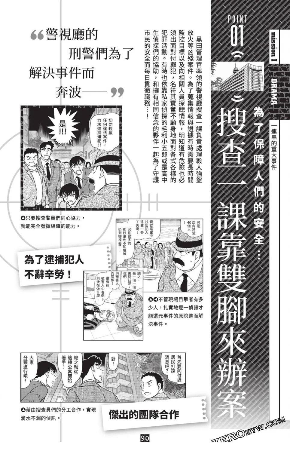 100+PLUS超百科全书
