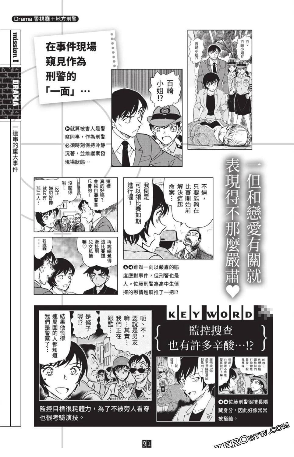 100+PLUS超百科全书