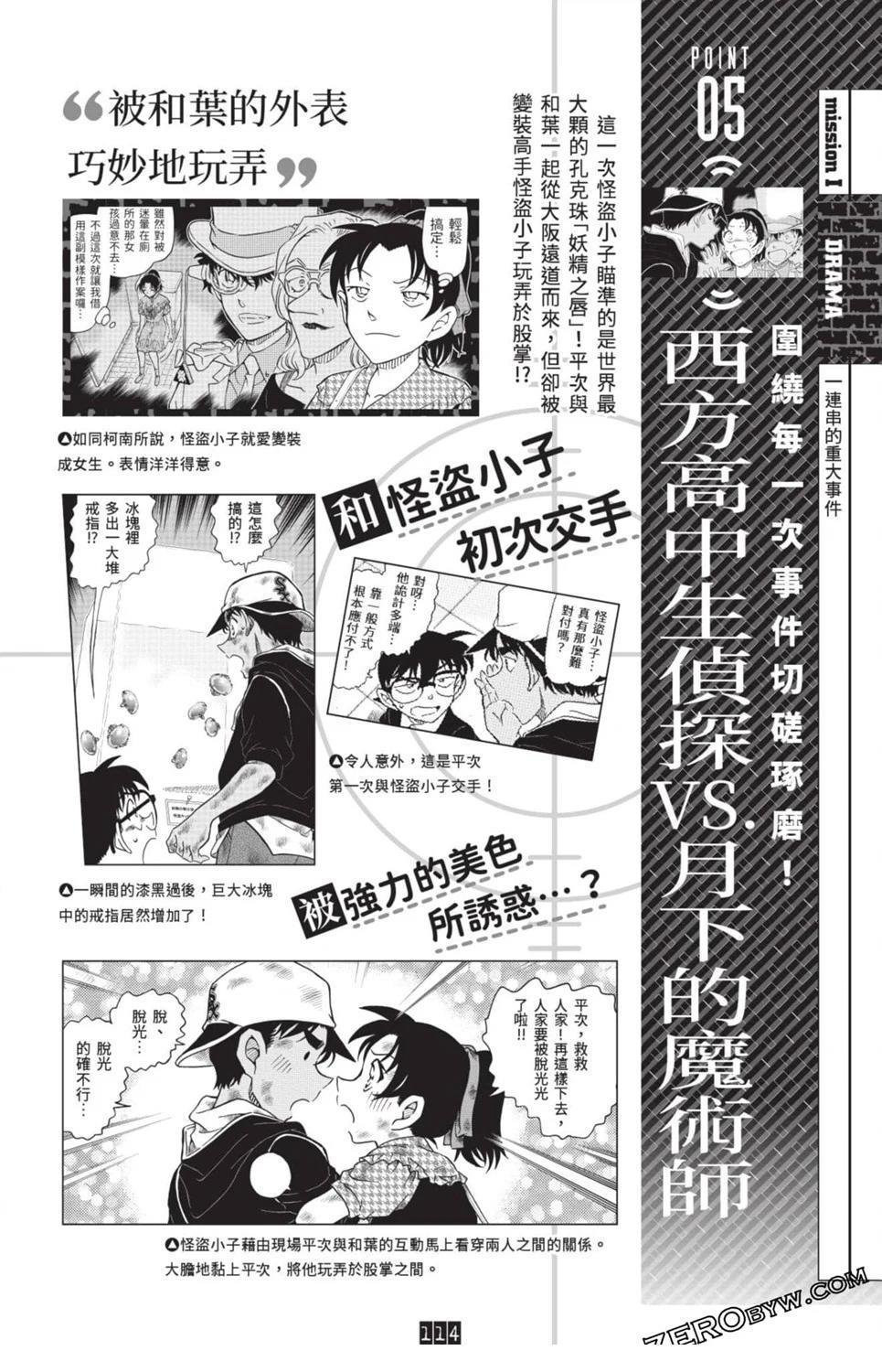 100+PLUS超百科全书
