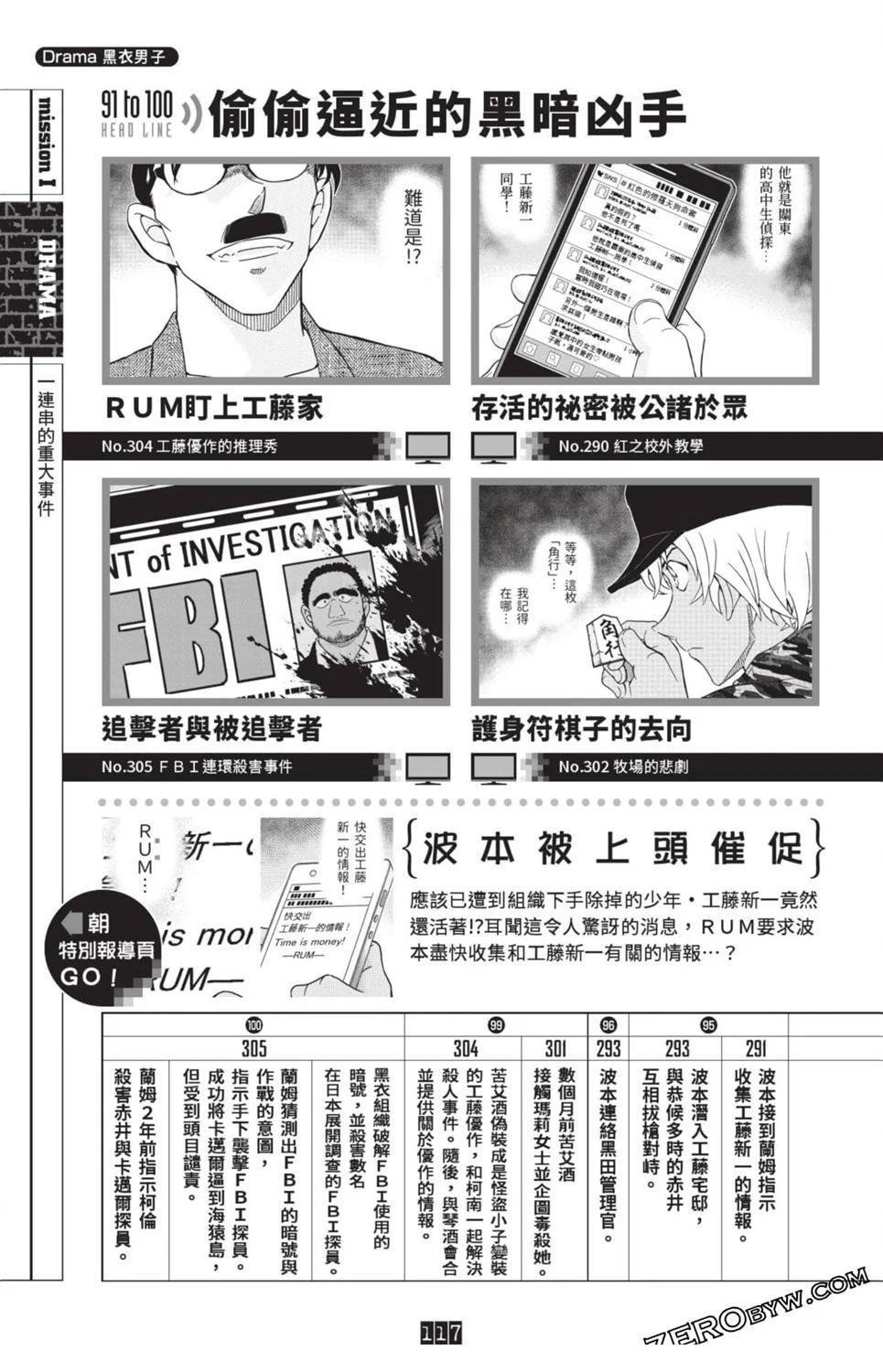 100+PLUS超百科全书