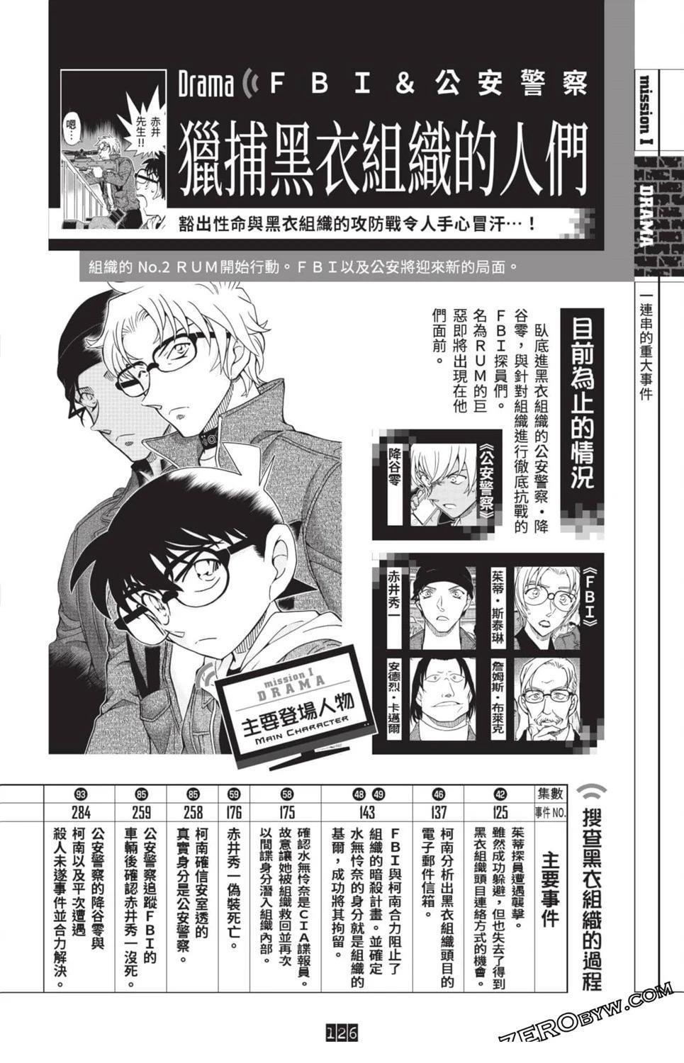100+PLUS超百科全书