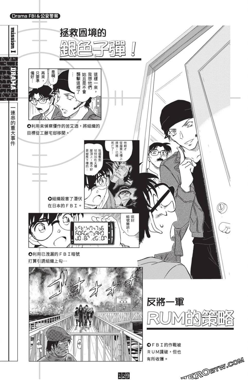 100+PLUS超百科全书
