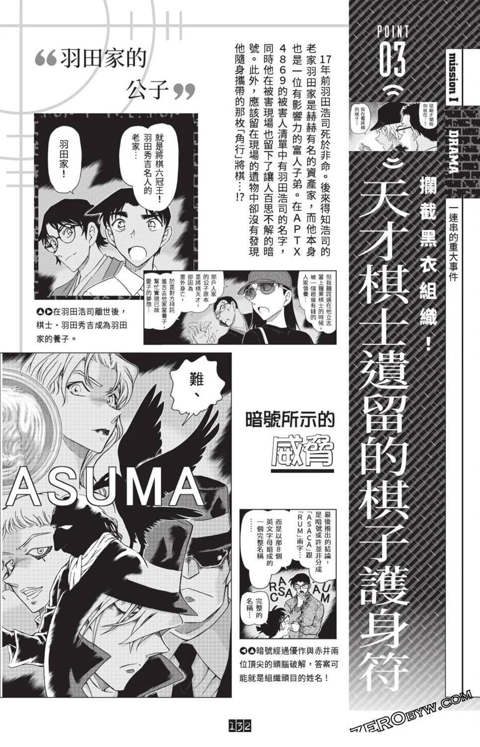 100+PLUS超百科全书
