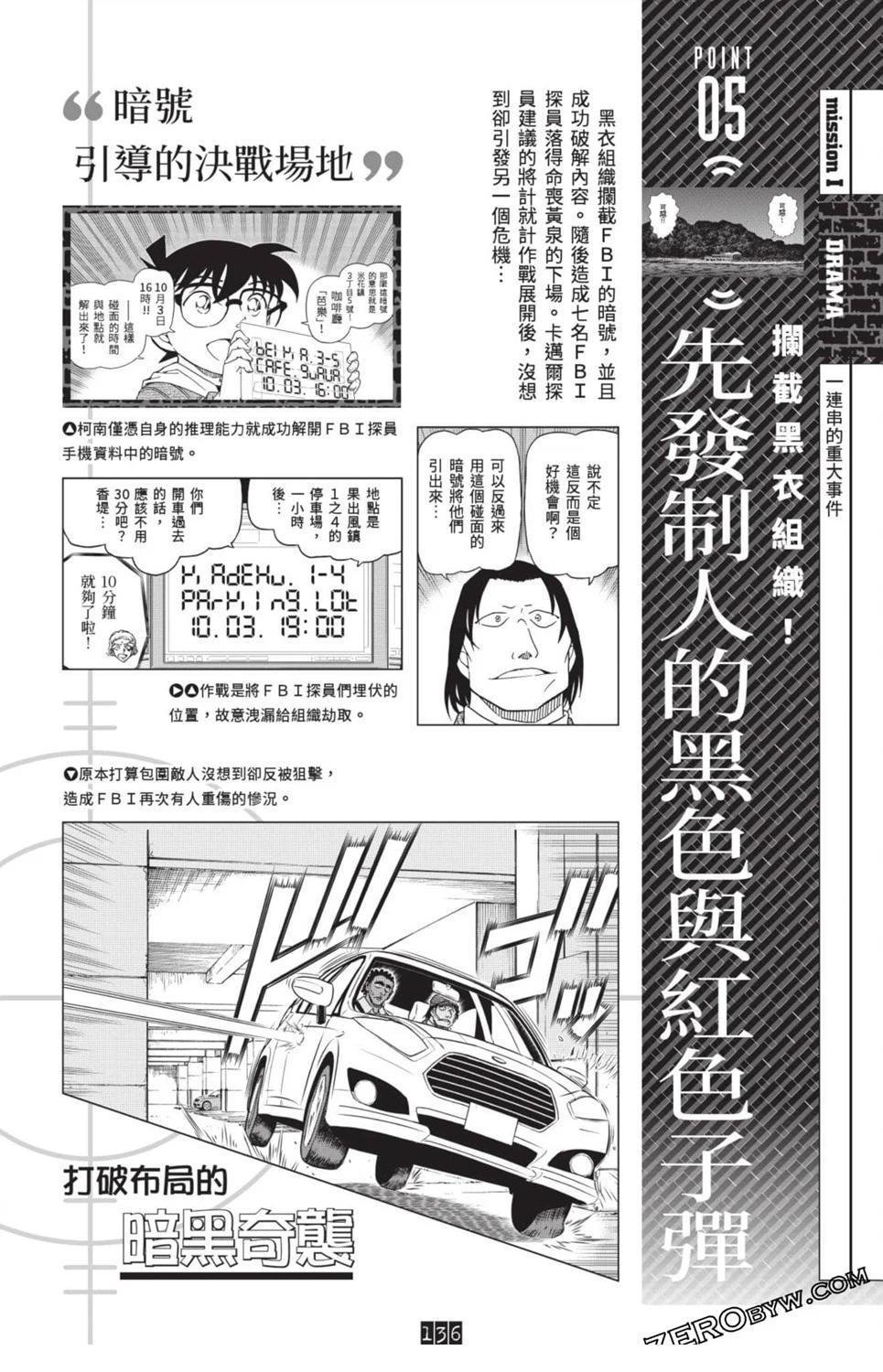 100+PLUS超百科全书