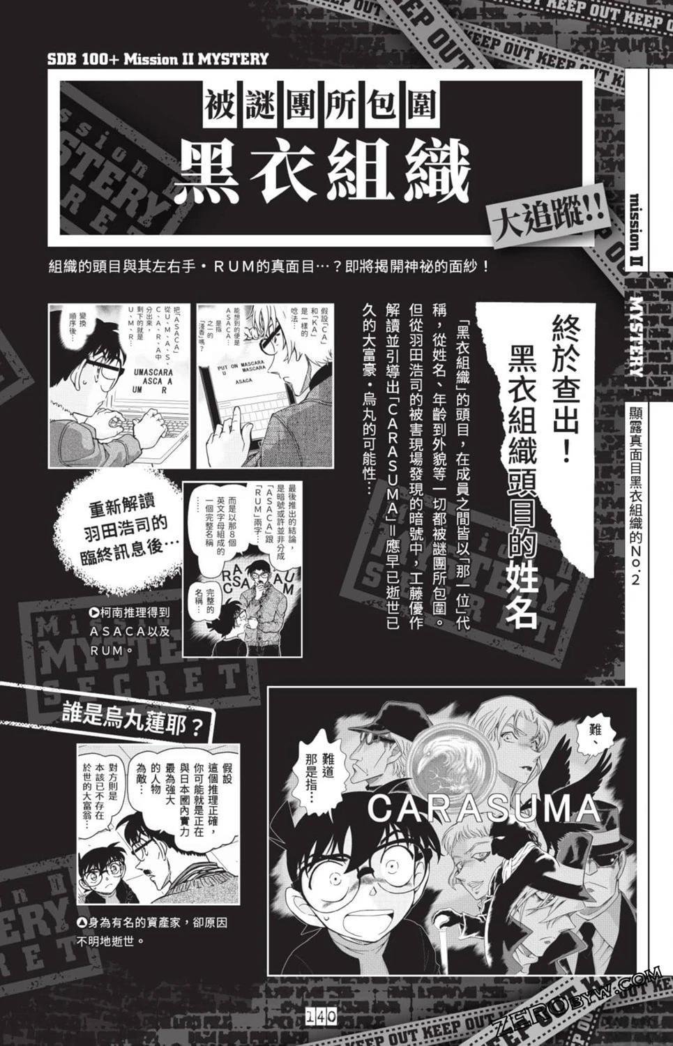 100+PLUS超百科全书