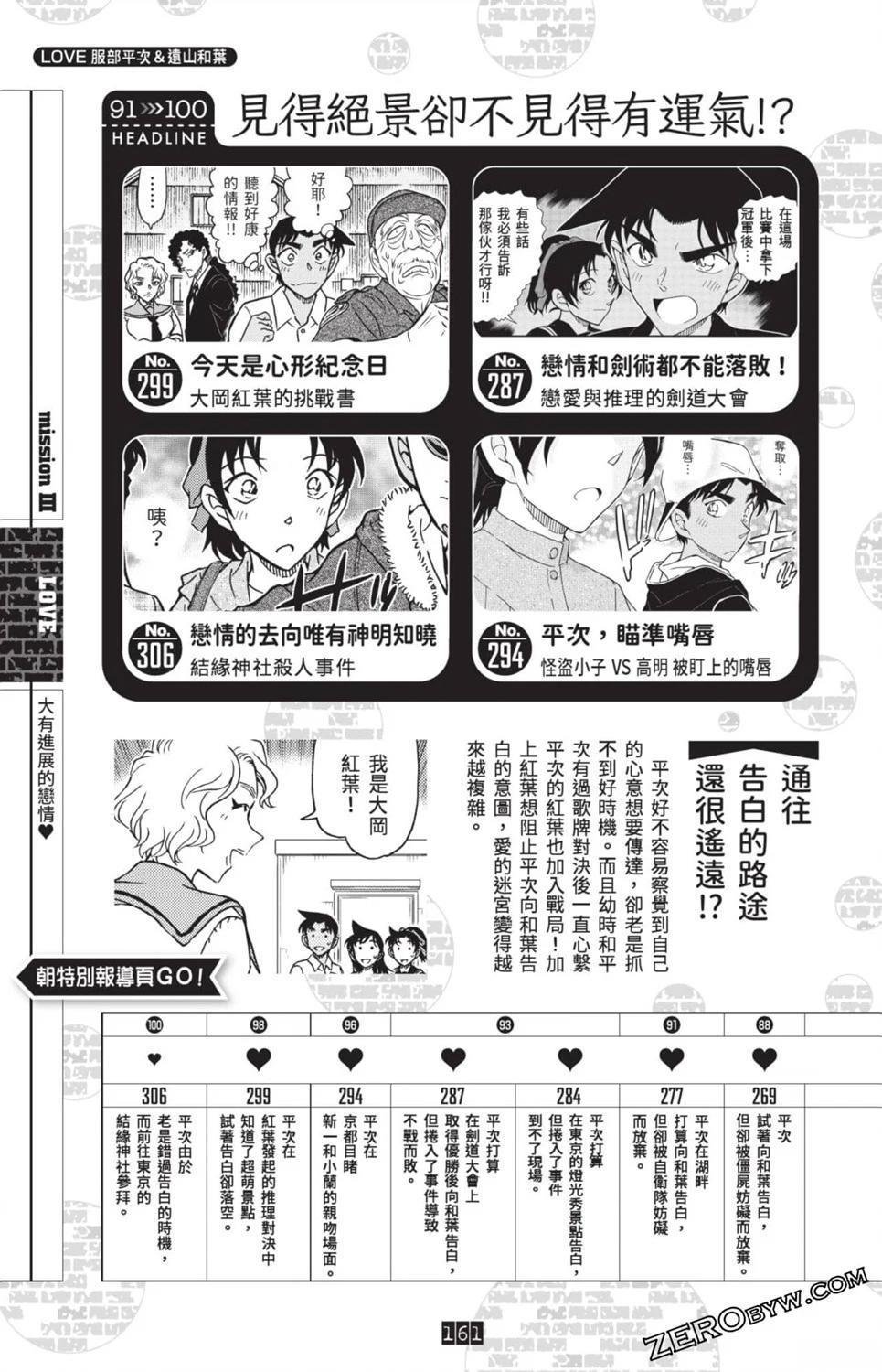 100+PLUS超百科全书