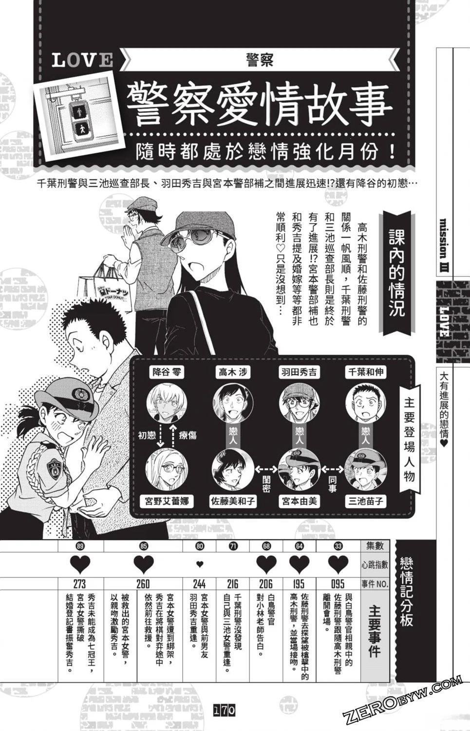 100+PLUS超百科全书