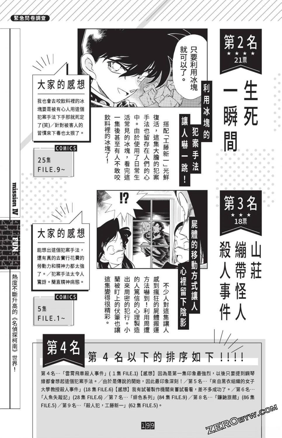 100+PLUS超百科全书
