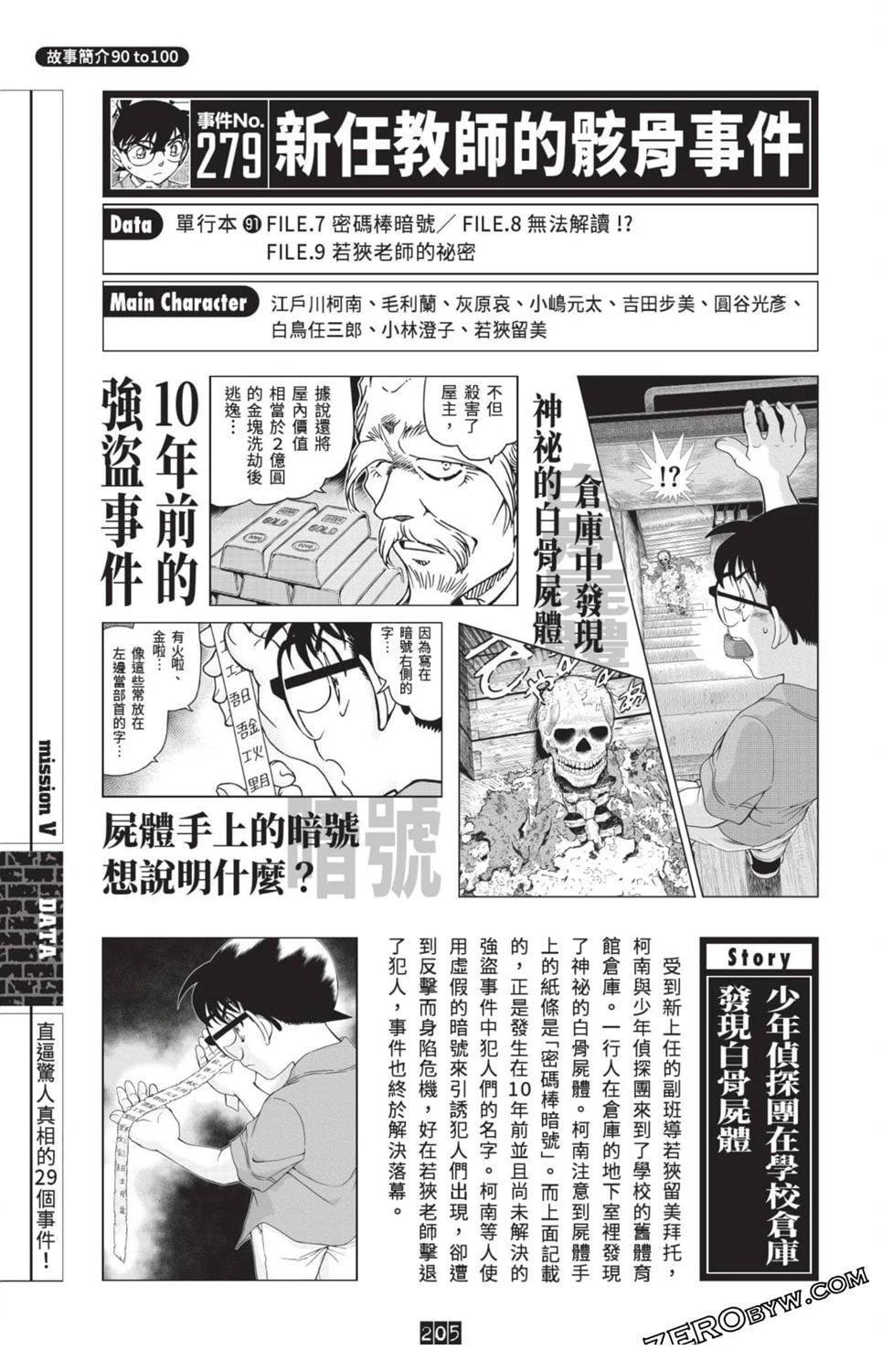 100+PLUS超百科全书