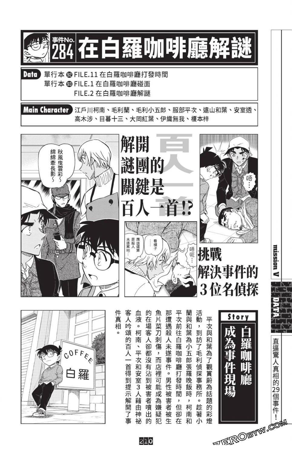 100+PLUS超百科全书
