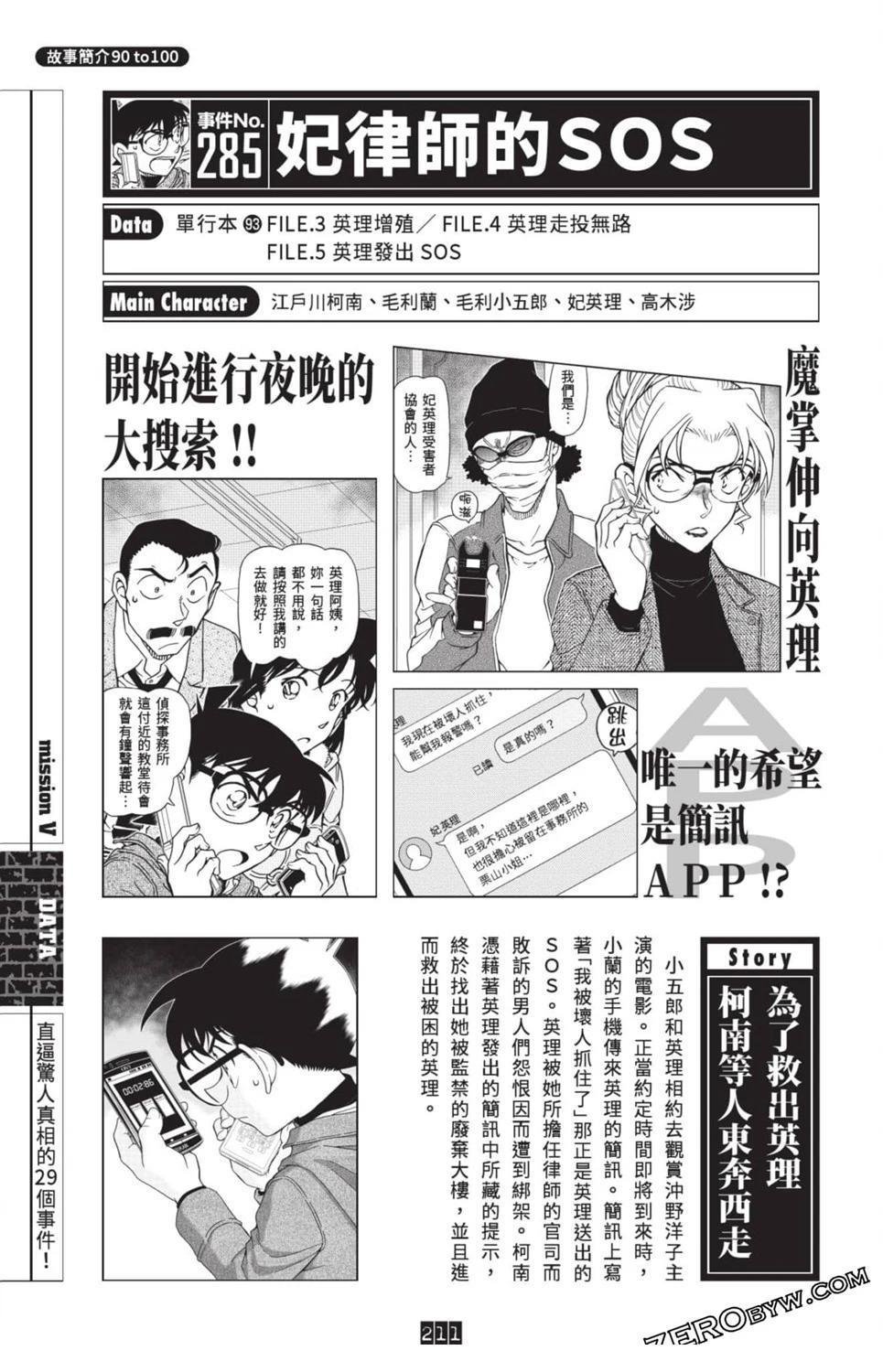 100+PLUS超百科全书