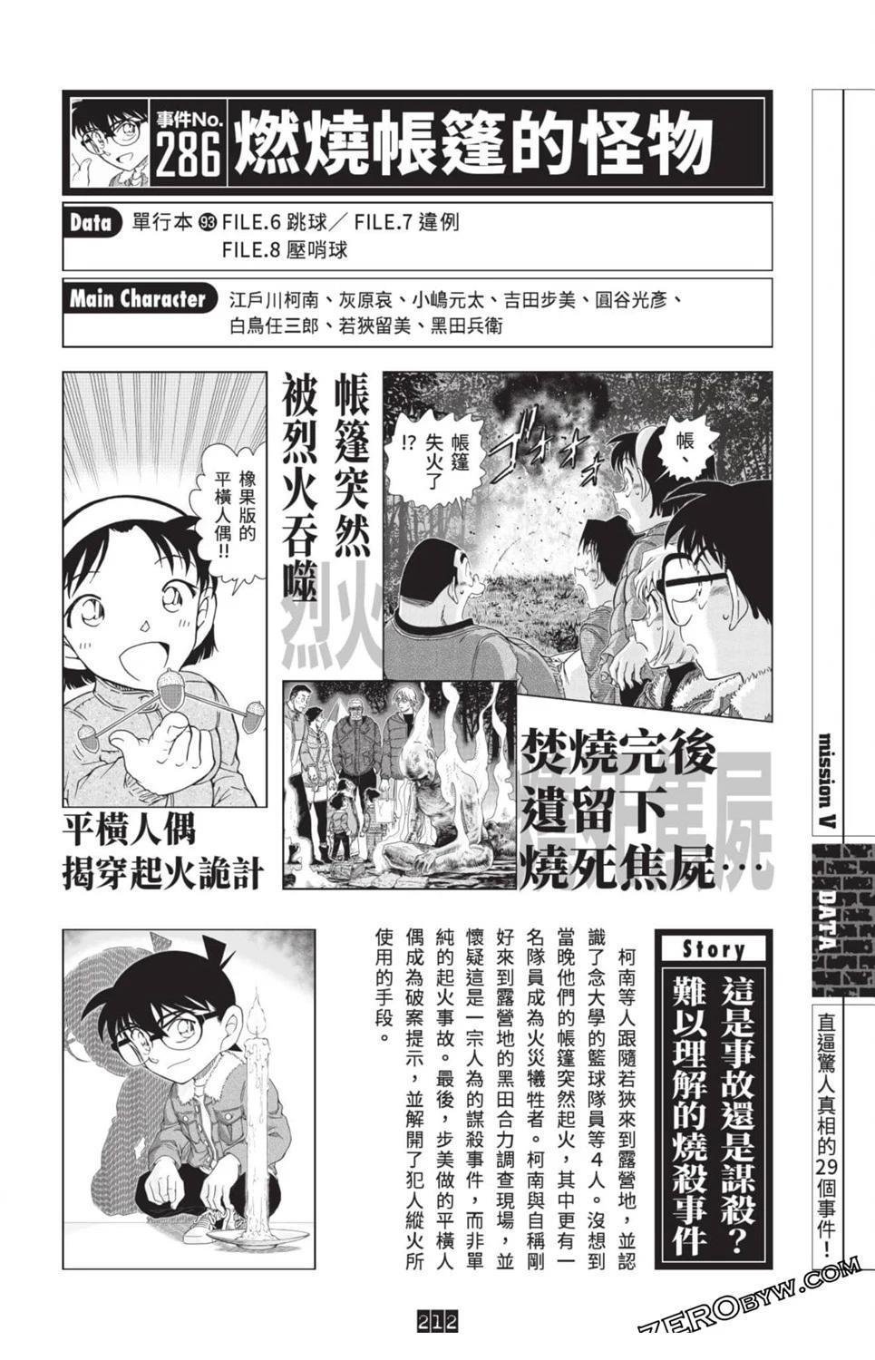 100+PLUS超百科全书