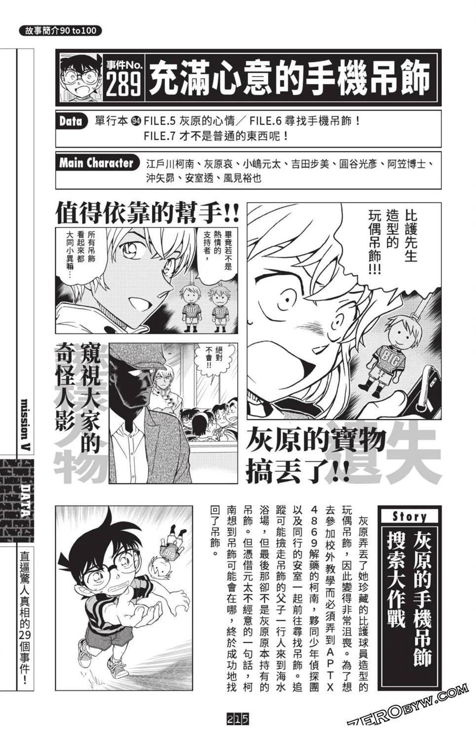 100+PLUS超百科全书
