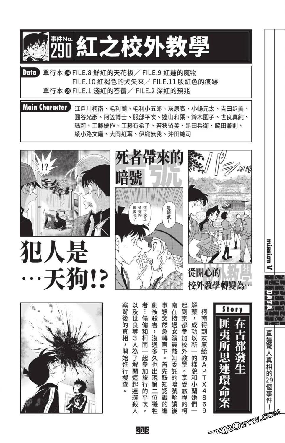 100+PLUS超百科全书