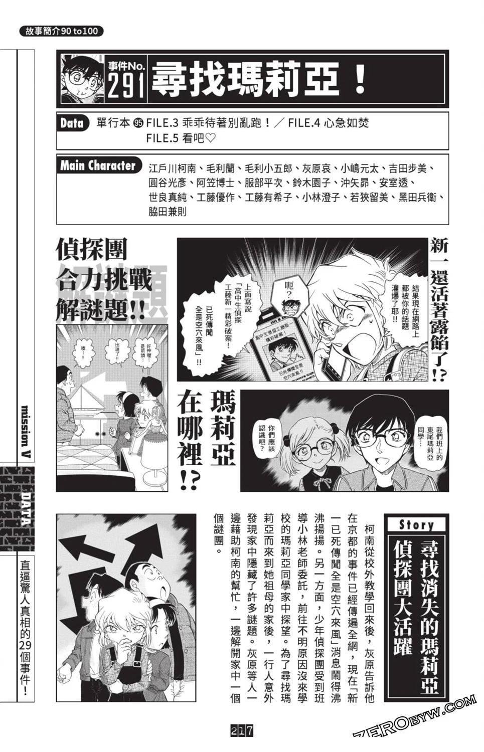100+PLUS超百科全书