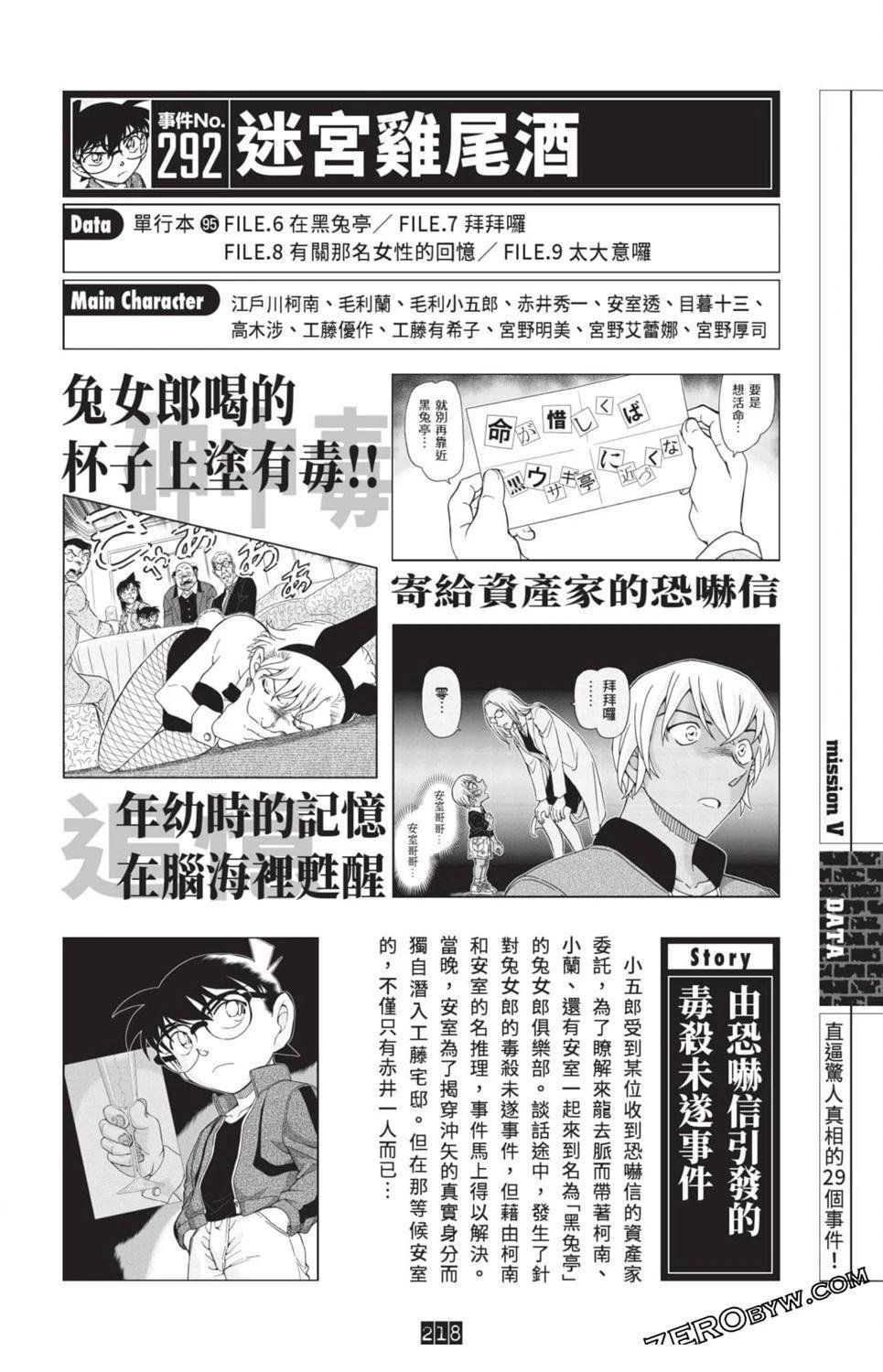 100+PLUS超百科全书