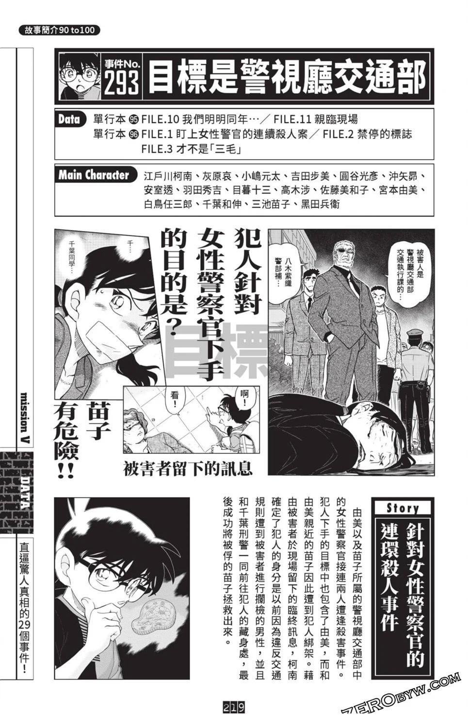 100+PLUS超百科全书