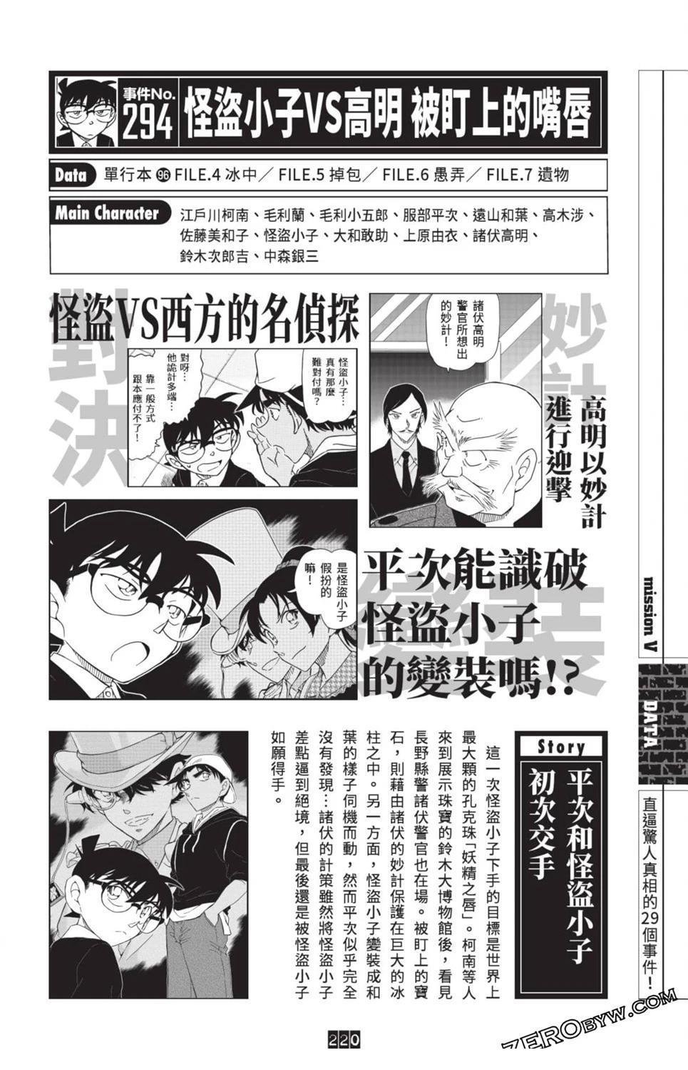 100+PLUS超百科全书