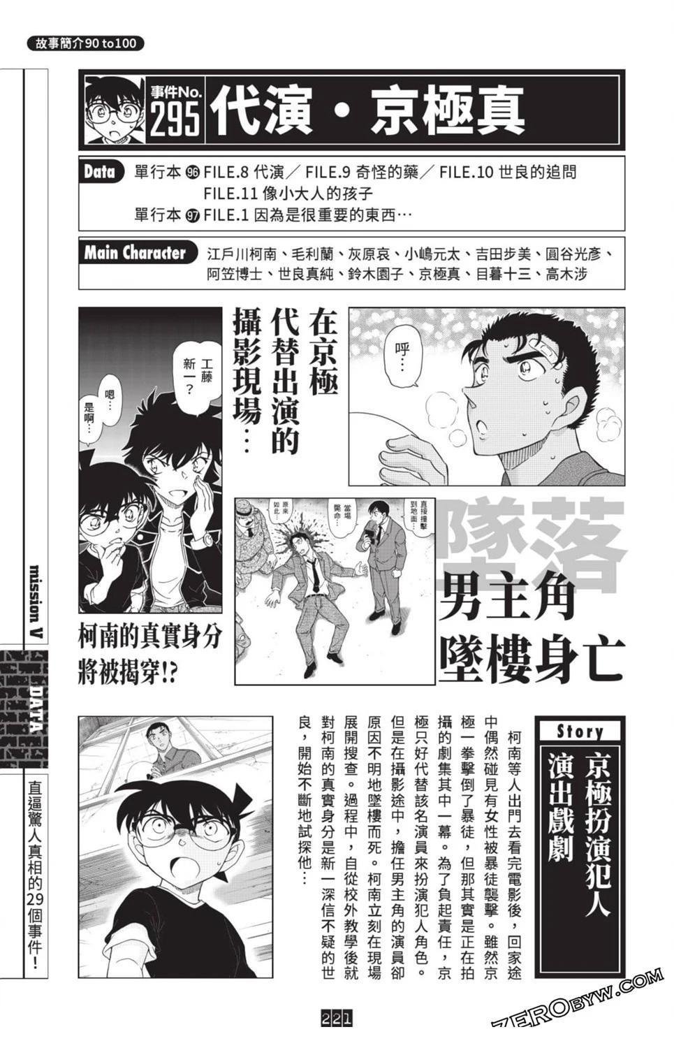 100+PLUS超百科全书