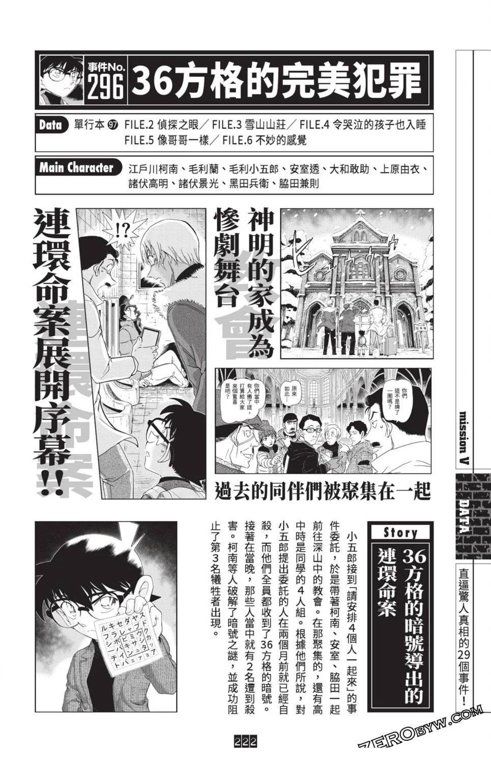 100+PLUS超百科全书
