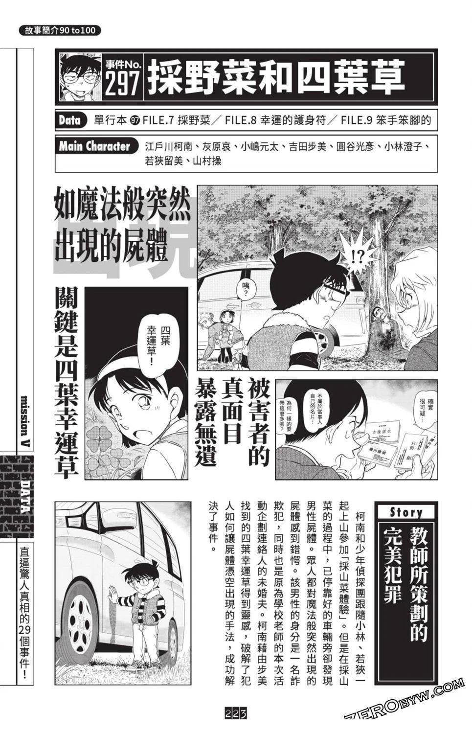 100+PLUS超百科全书