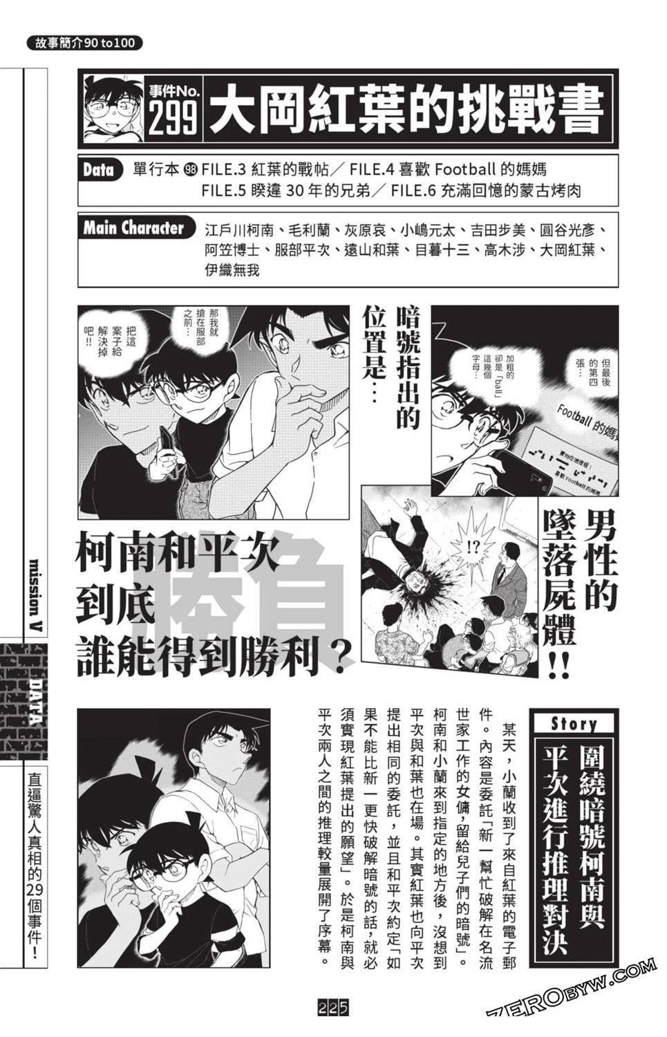 100+PLUS超百科全书