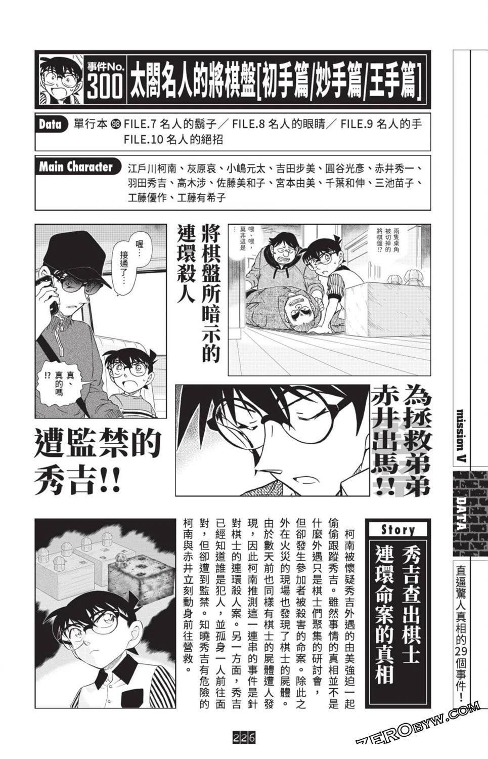 100+PLUS超百科全书