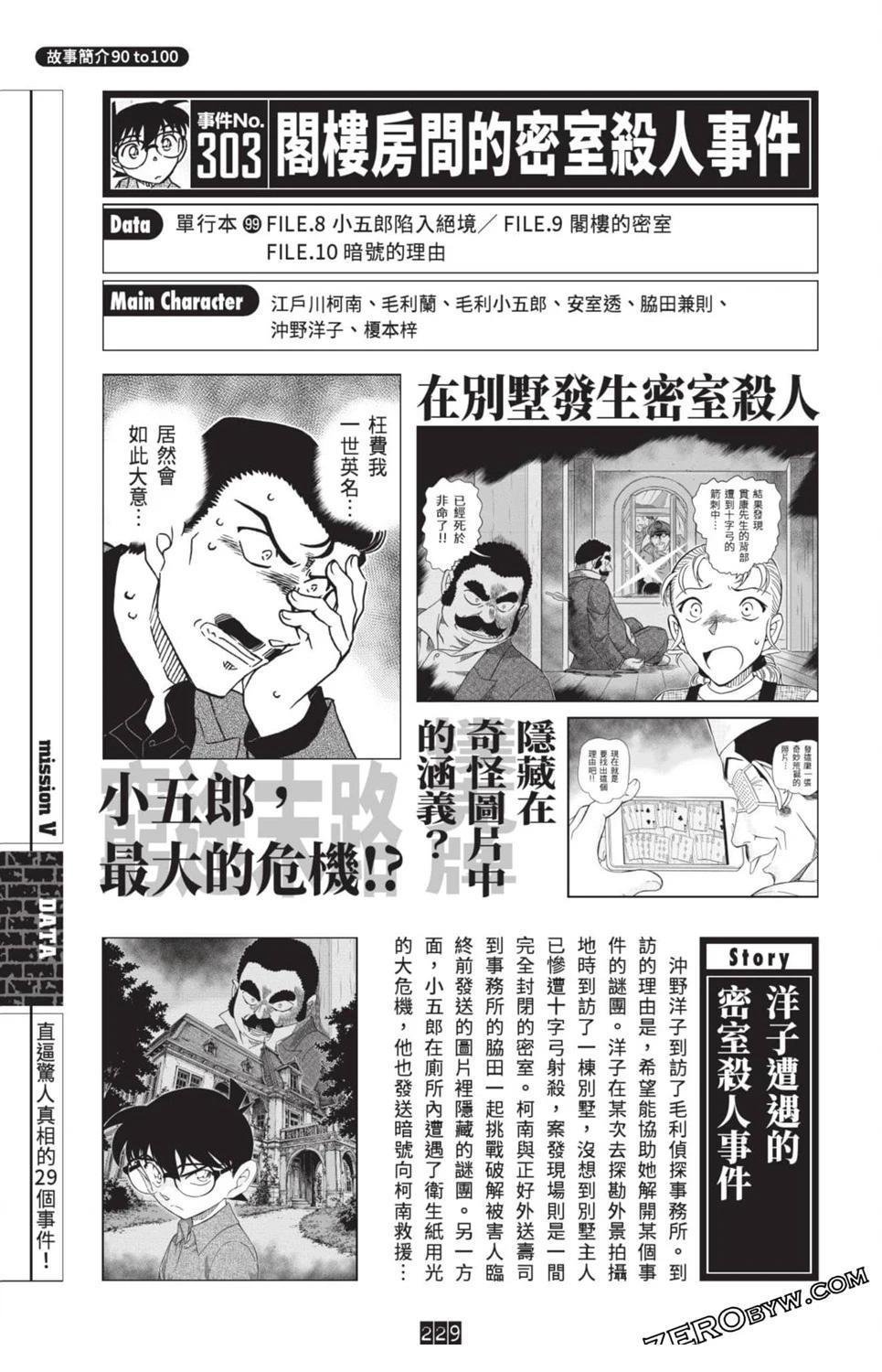 100+PLUS超百科全书