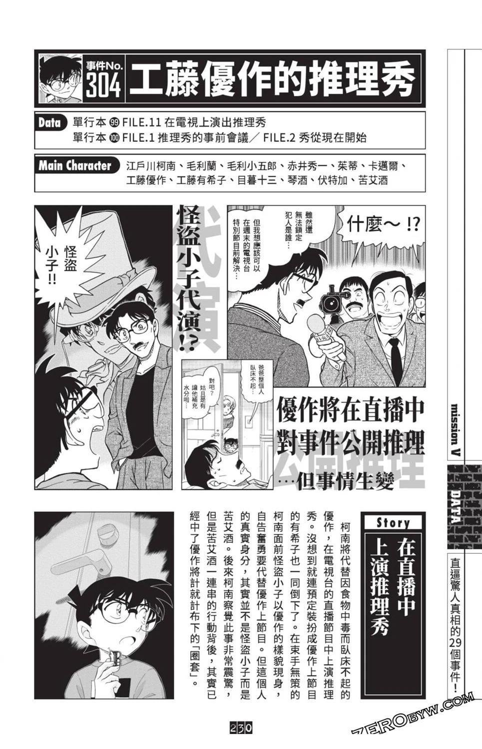 100+PLUS超百科全书