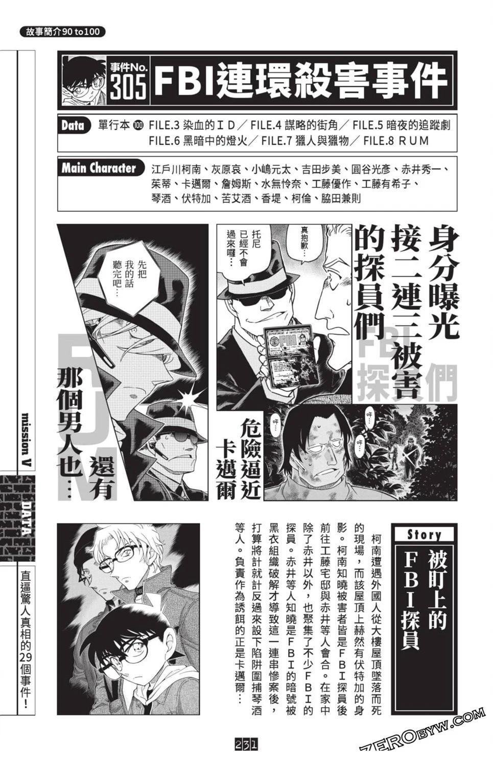 100+PLUS超百科全书