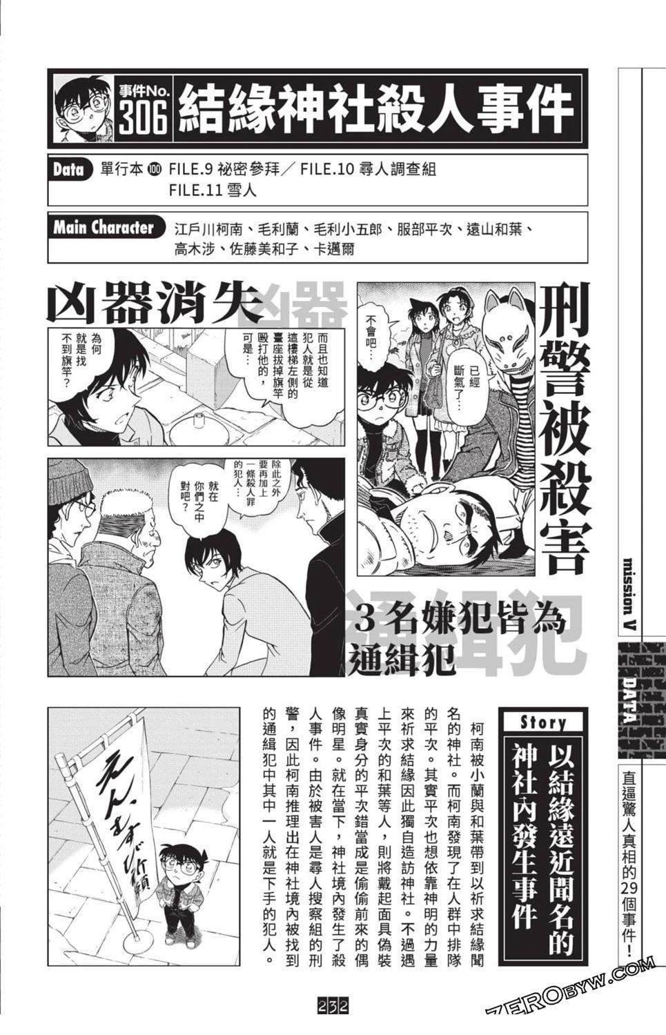100+PLUS超百科全书