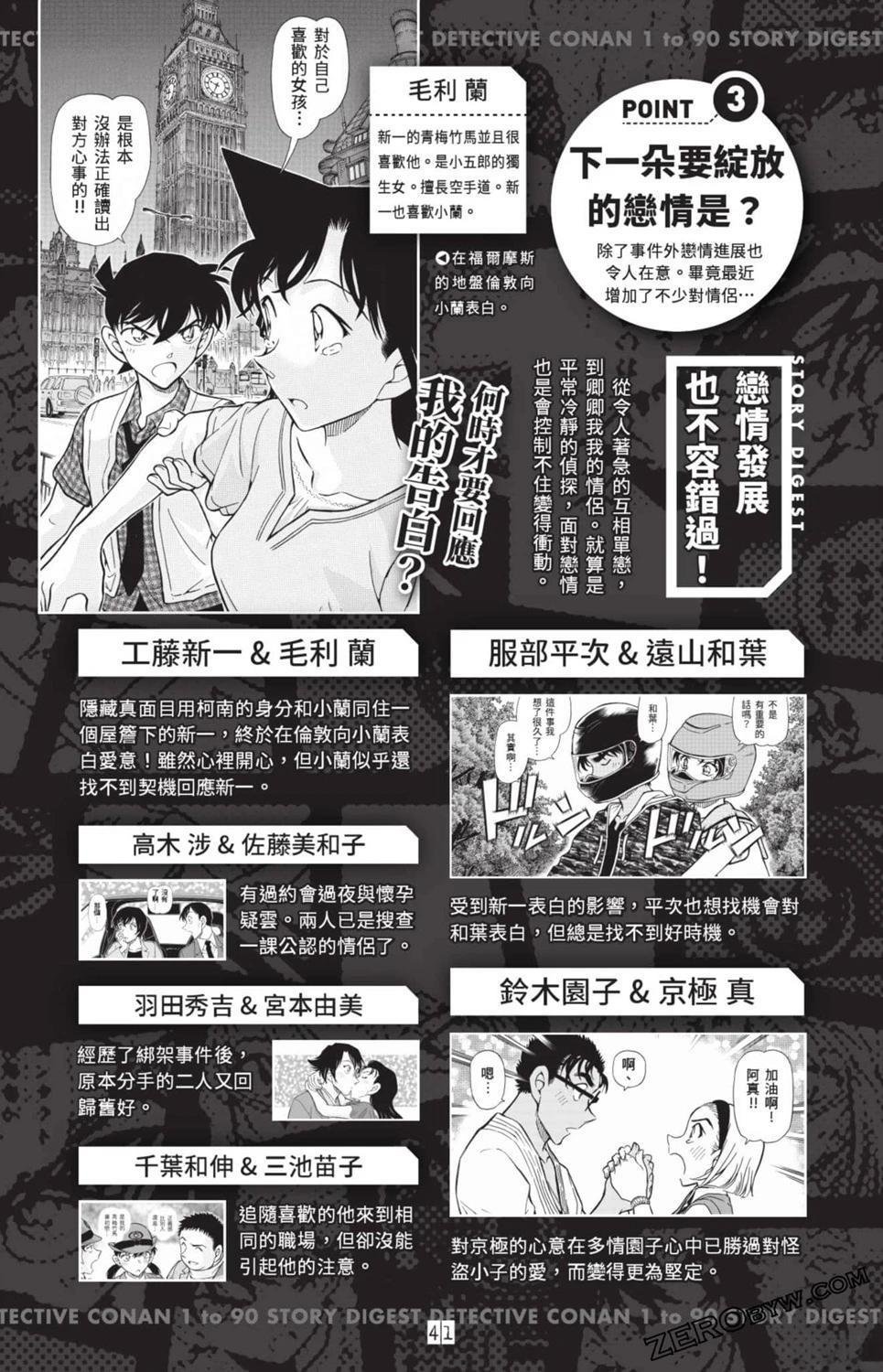 100+PLUS超百科全书