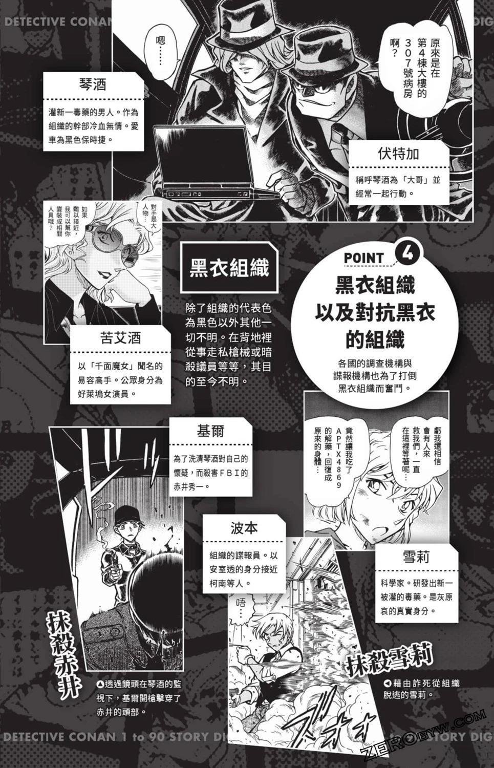 100+PLUS超百科全书