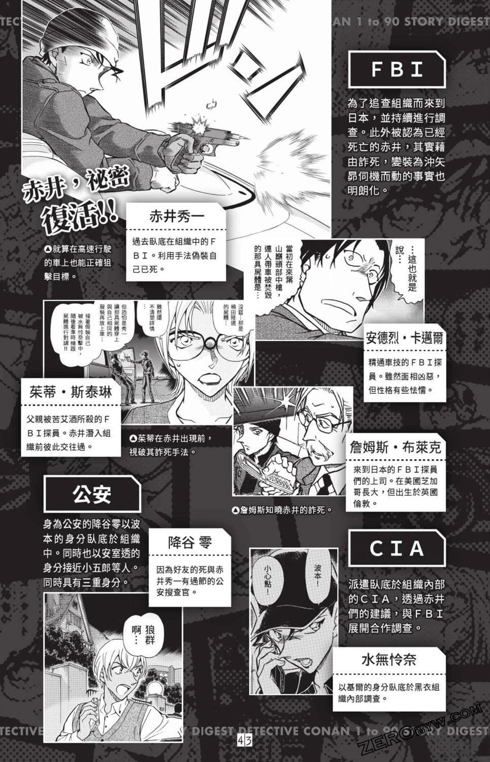 100+PLUS超百科全书