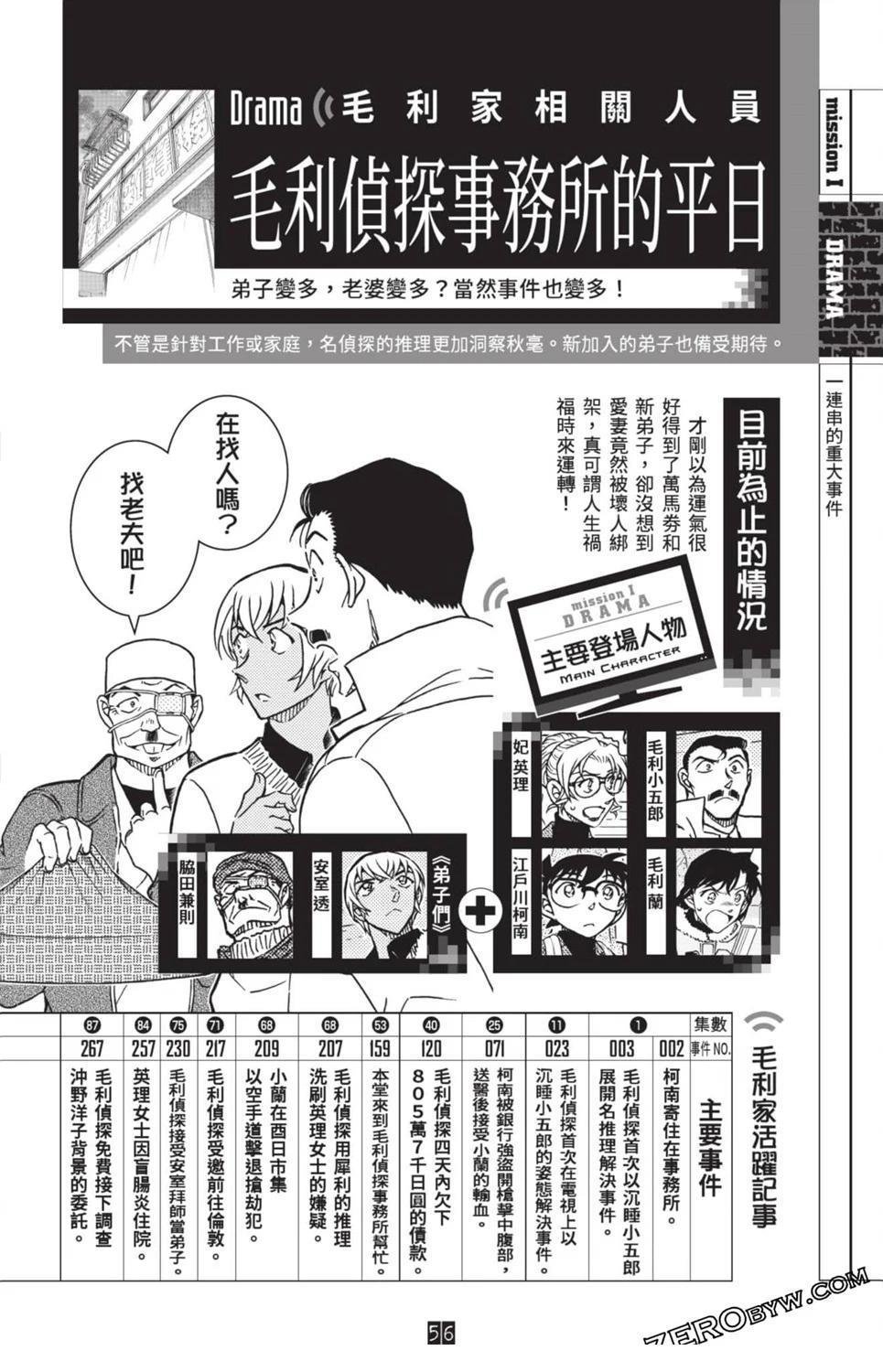 100+PLUS超百科全书