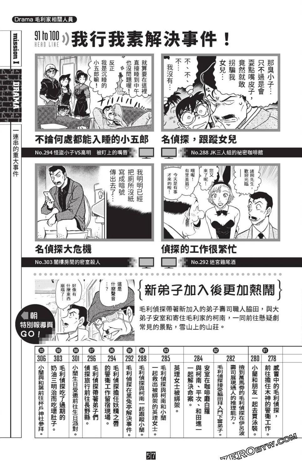 100+PLUS超百科全书