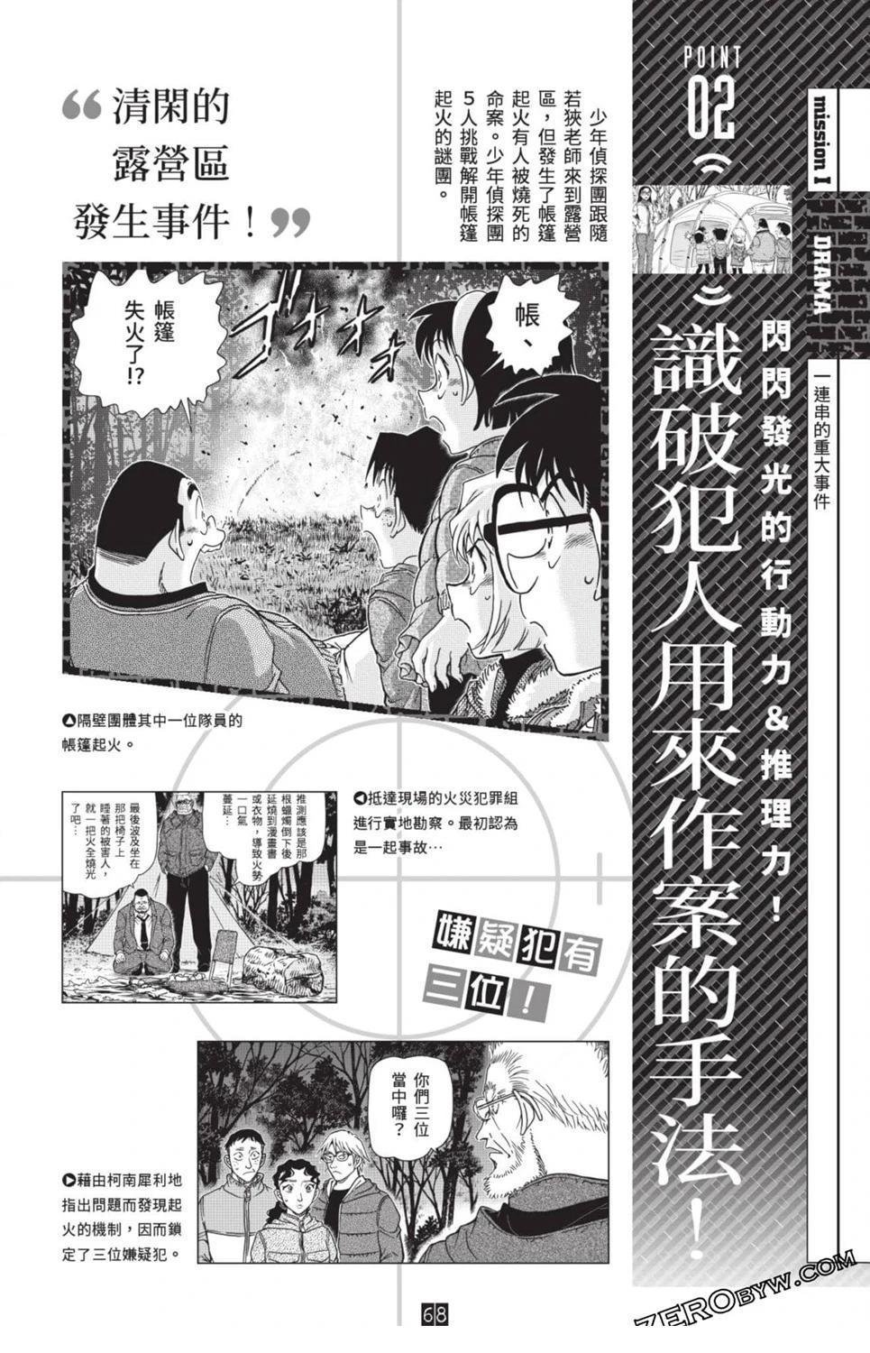 100+PLUS超百科全书