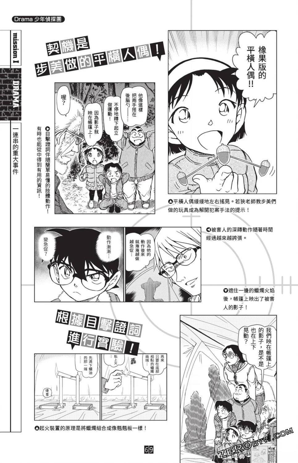 100+PLUS超百科全书